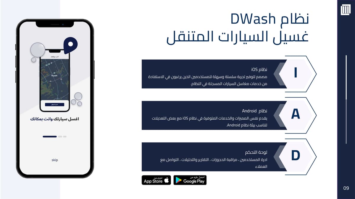 DWash
