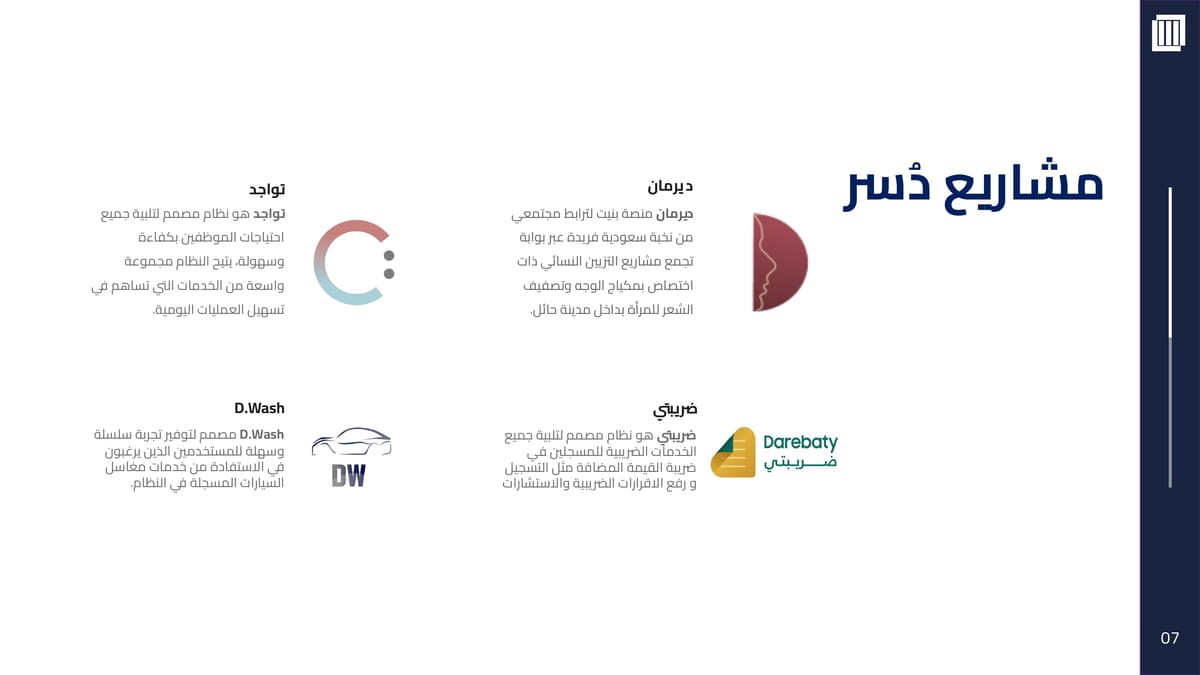 Our Projects